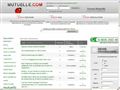 Détails : Mutuelle forum